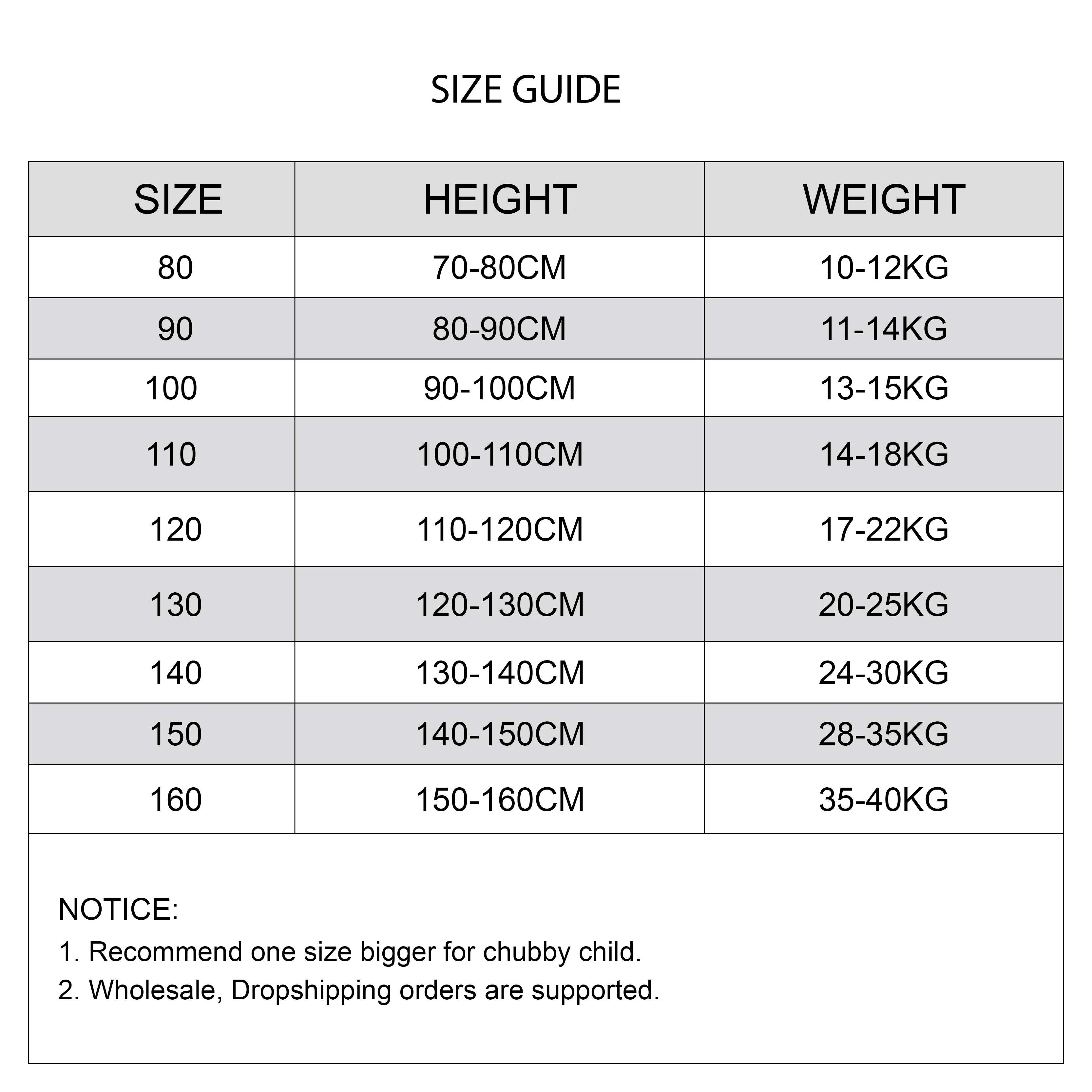 Swimsuit for Children Anti UV  - Baby Clothing Bundles review and price